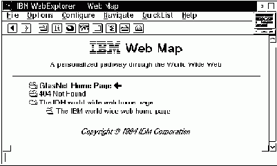  IBM WebExplorer