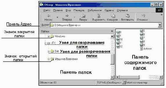 Файл, папка, диск
